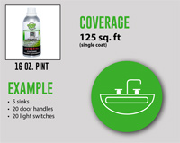 CrobialCoat Pint will protect about 125 square feet. 