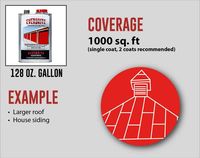 An Everbrite Gallon will cover about 1000 square feet